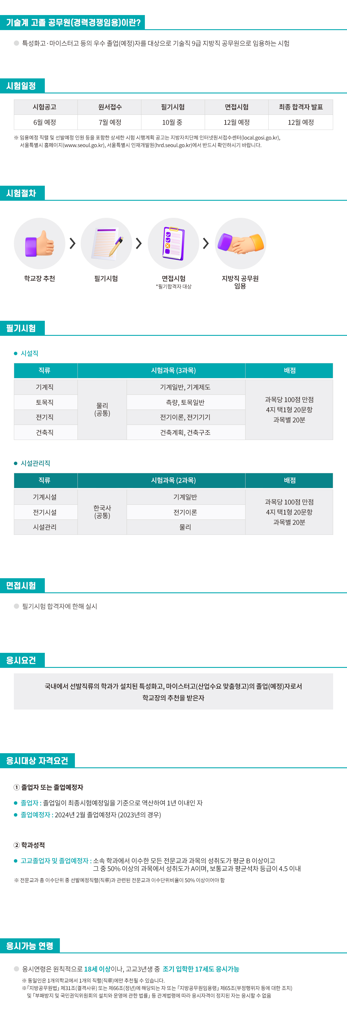 기술계 고졸(지방직)