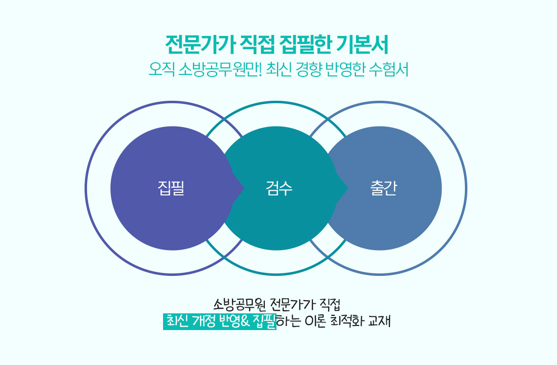 소방공무원 이론정복기본서